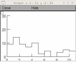 ../../../_images/vector-histogram.png